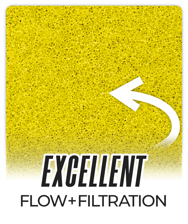 Honda Air Filter (OE# 17254-HN1-000), by BLAKO Performance - Image 2